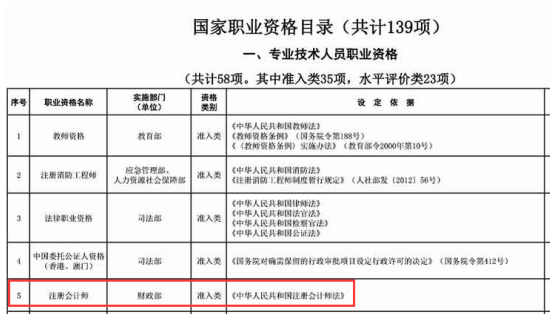 國家職業(yè)資格目錄.png
