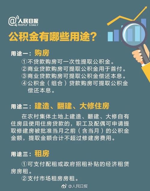 住房公積金7.jpg