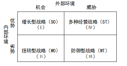 注會戰(zhàn)略高頻考點(diǎn).png