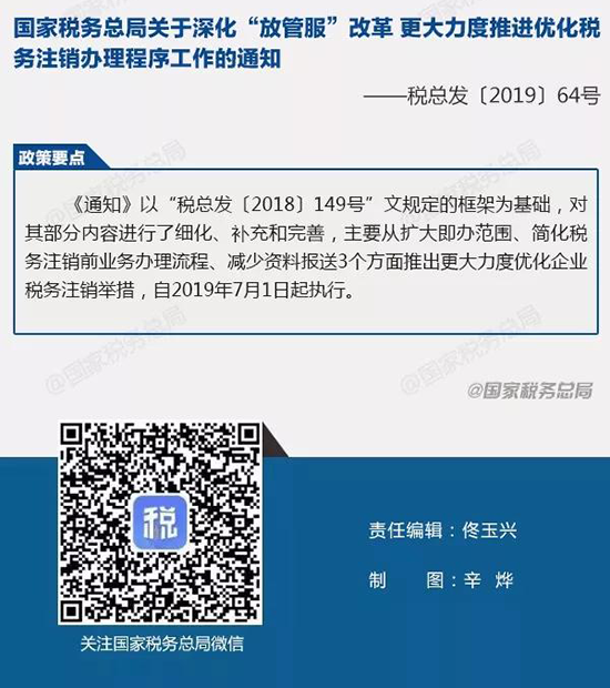 國家稅務(wù)總局剛剛發(fā)布，7月1日起實施的稅收政策_05.png