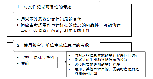 注會審計.png