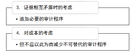 CPA審計.png