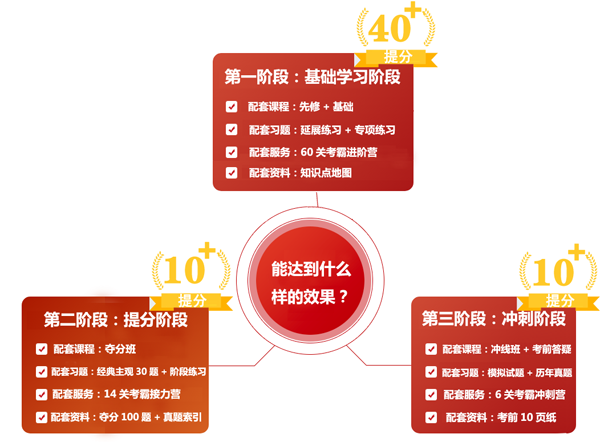 注會比鄰直播課程.png