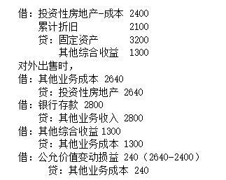 CPA會(huì)計(jì)分錄.png