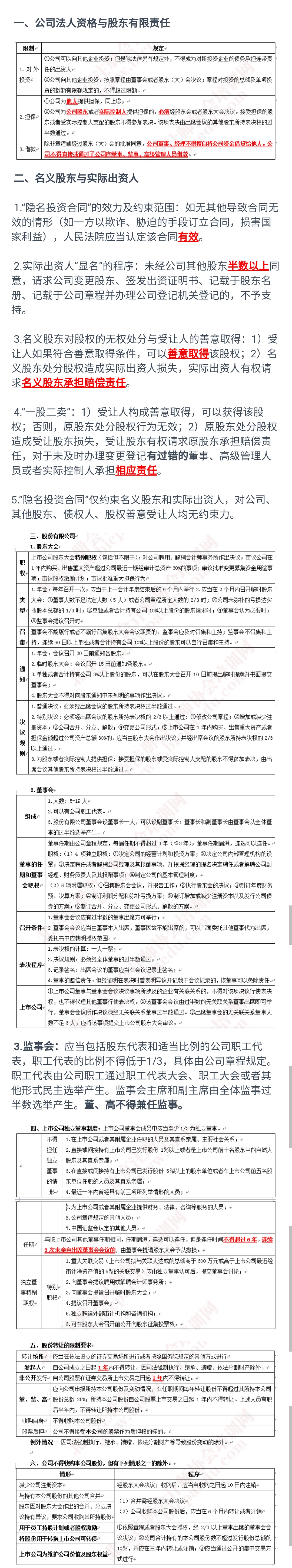 注冊會計師考試 經濟法.jpg