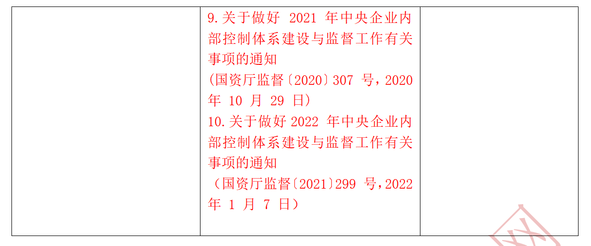 2023戰(zhàn)略大綱對(duì)比_03.png